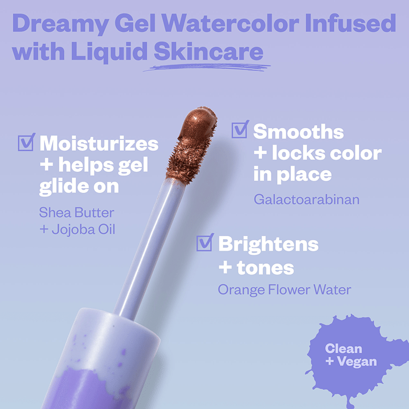 10-Second Eye in Fiery