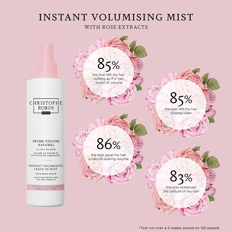 Instant Volumising Leave-In Mist with Rose Extract