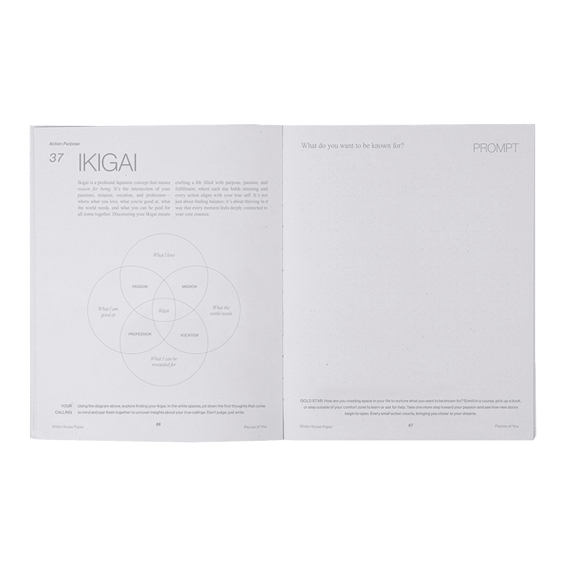 Pieces of You Journal