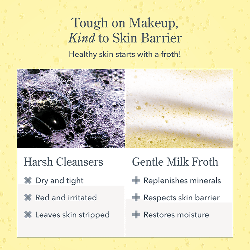 Milk Froth Micellar Facial Cleanser
