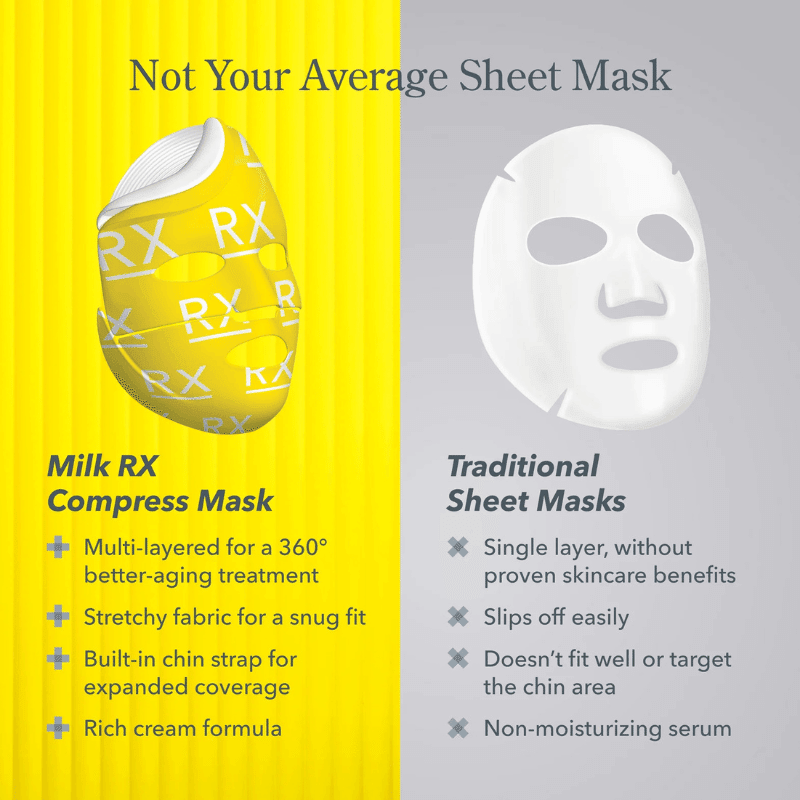 Milk Rx Advanced Better Aging Sheet Mask