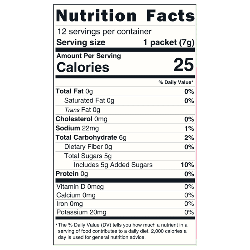 Margarita Mix Variety Pack