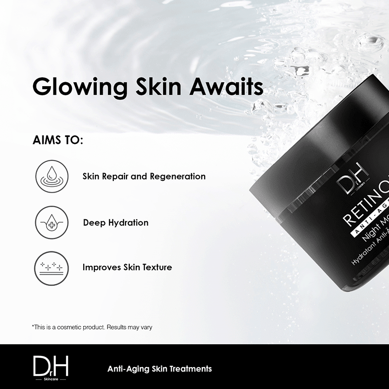 Retinol Anti-Aging Night Moisturiser