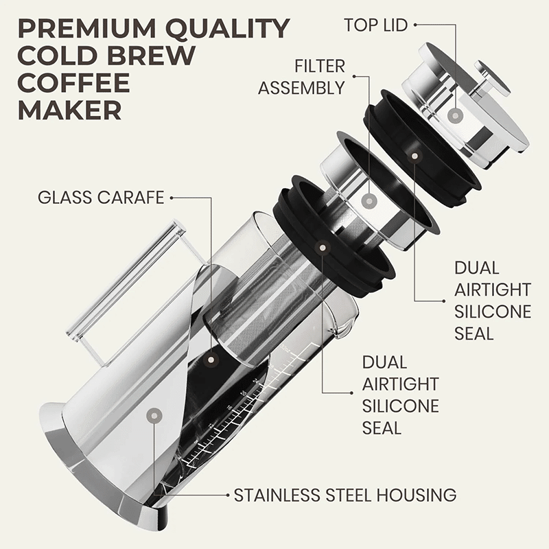 Cafe Du Chateau Cold Brew Coffee Maker