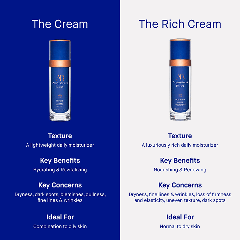 The Rich Cream 50ml