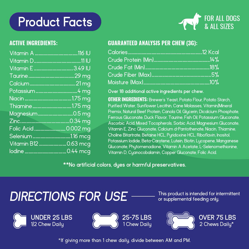 Dog Daily Multivitamin