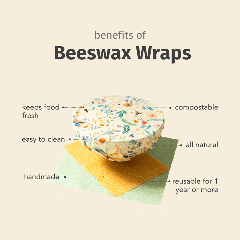 Cacti Beeswax Wraps