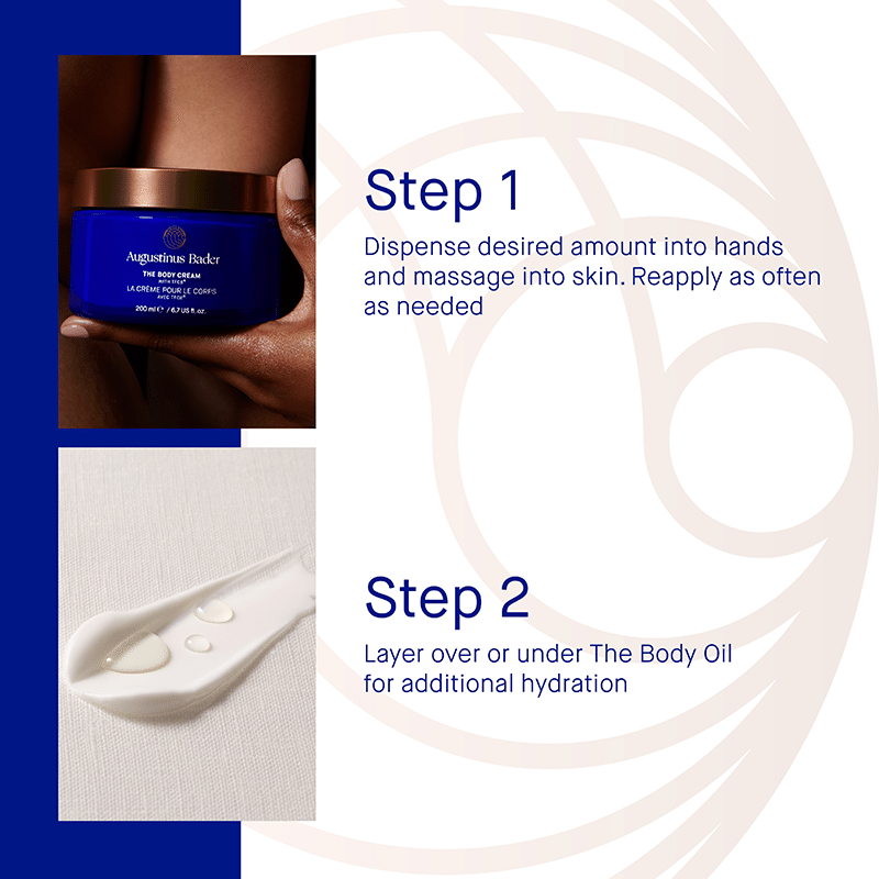The Body Cream