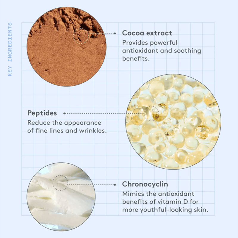 D-Bronzi™ Bronzing Drops with Peptides