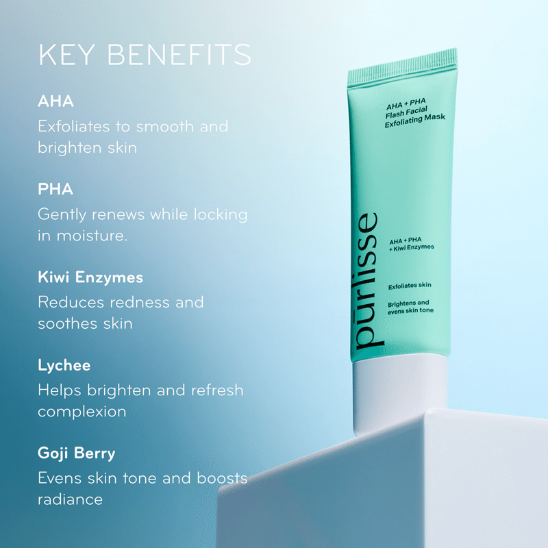 AHA + PHA Flash Facial Exfoliating Mask