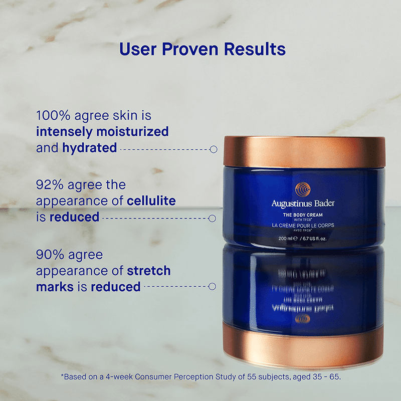 The Body Cream