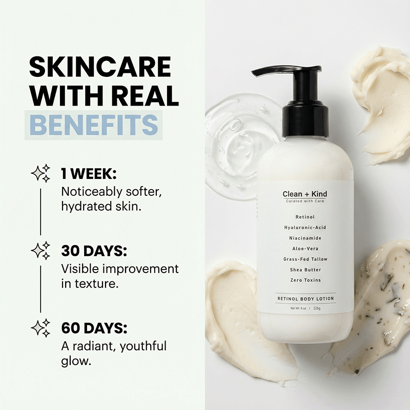 Retinol Body Lotion