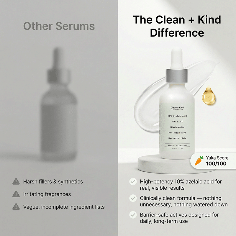 Azelaic Acid Serum