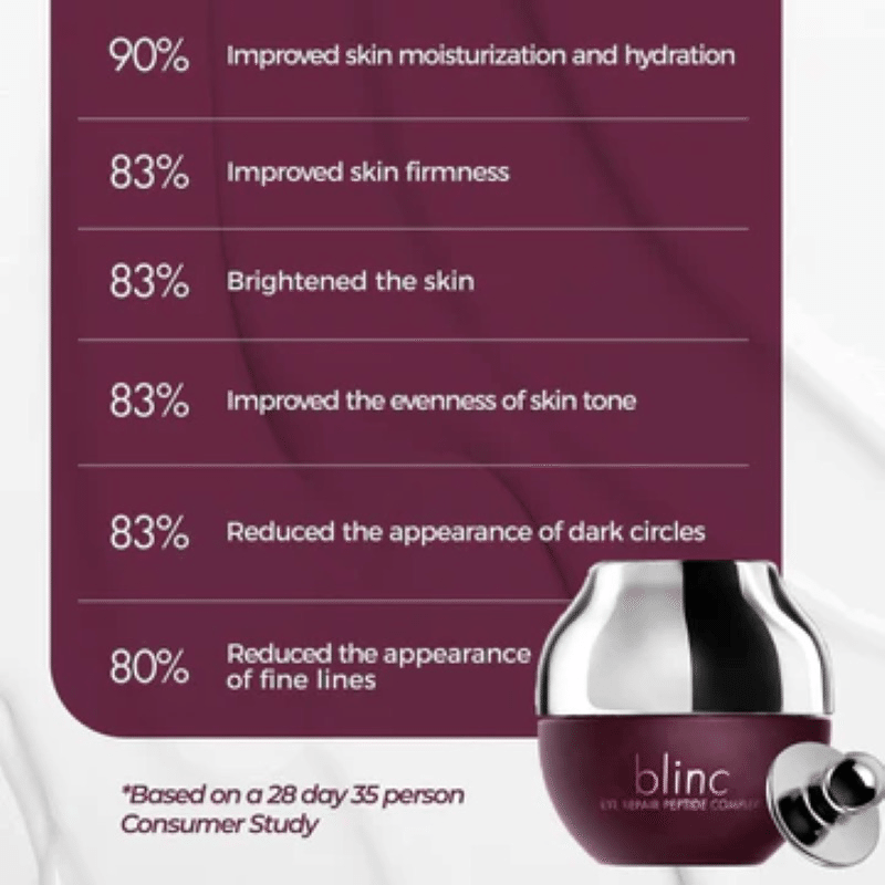 Peptide Eye Serum