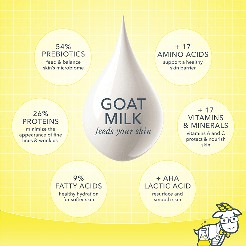 Bloom Cream Daily Face Moisturizer
