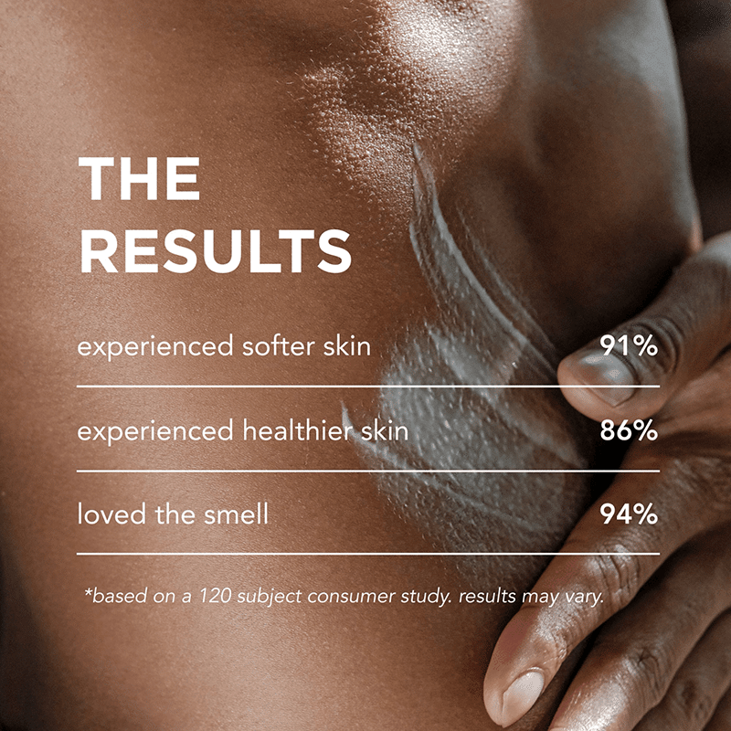 Wake Body Milk
