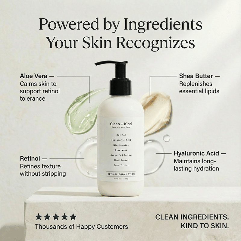Retinol Body Lotion