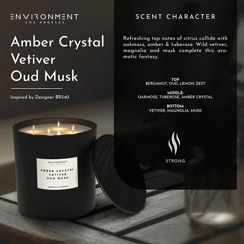 Le Parfum 55oz Candle