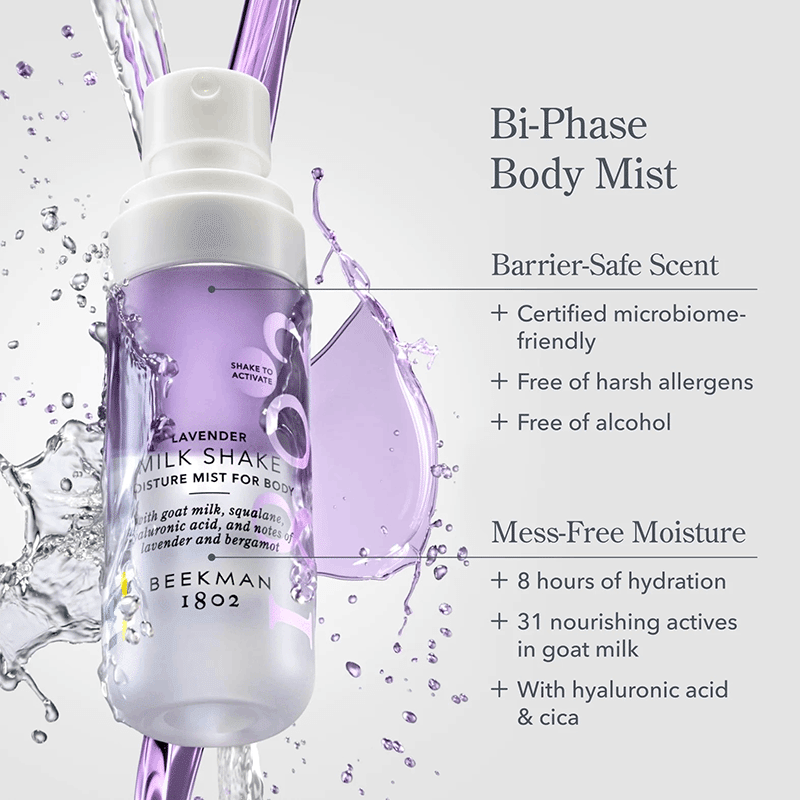 4oz Milkshake Body - Lavendar