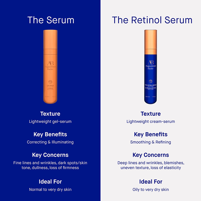 The Serum 50ml