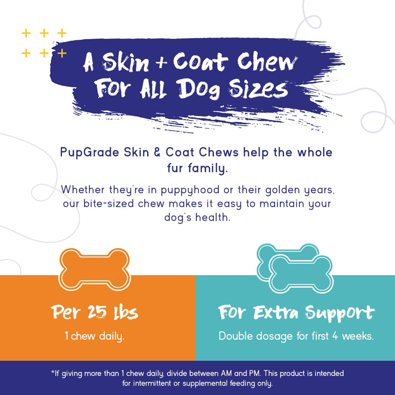 Dog Skin & Coat Chews