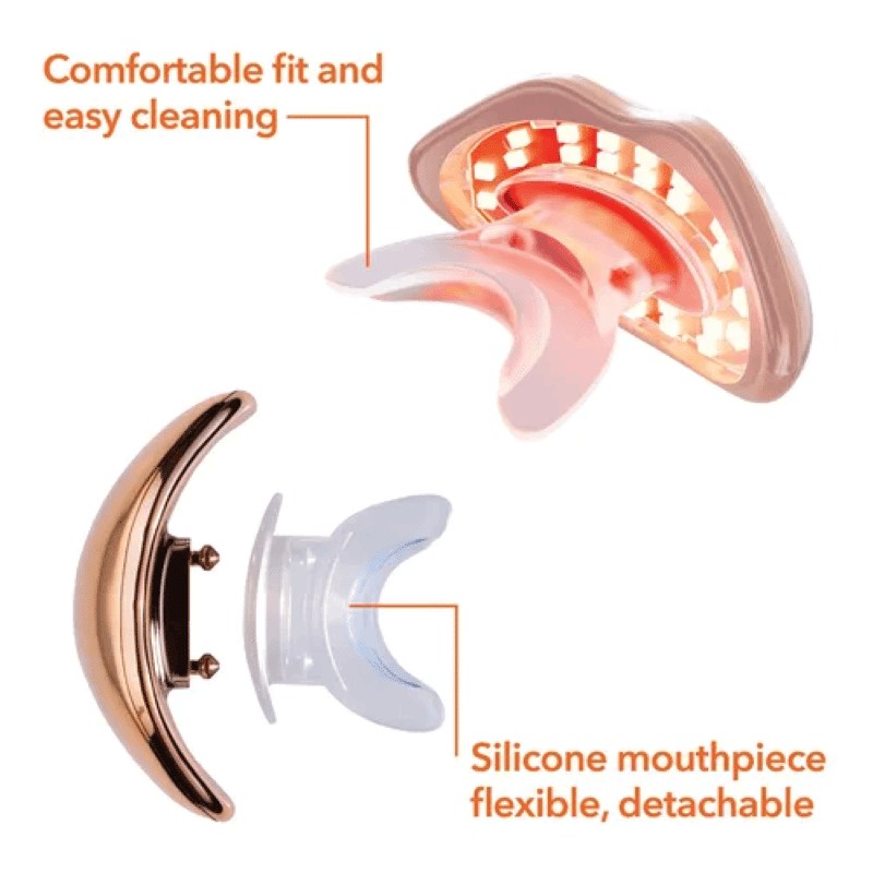 DRx SpectraLite LipWare Pro LED Device