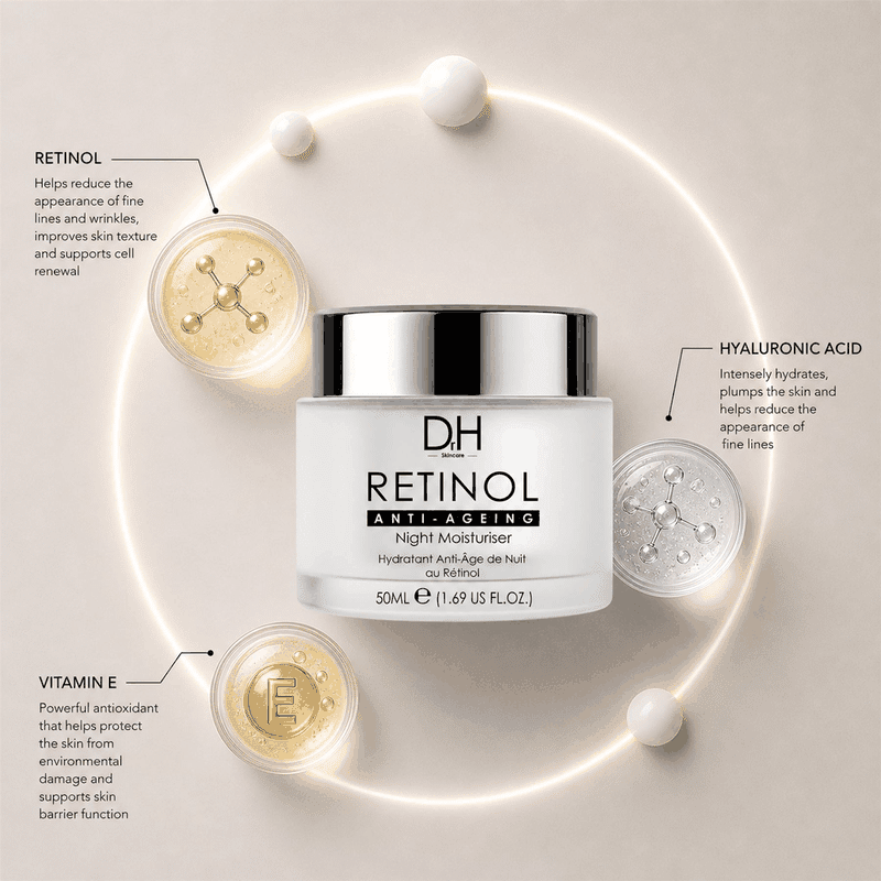 Retinol Anti-Aging Night Moisturizer