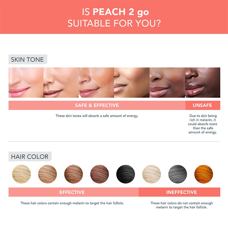 Peach 2 go