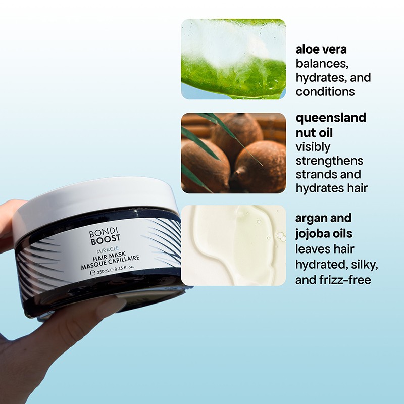 Miracle Hair Mask