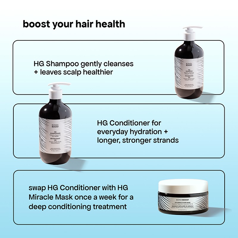 Miracle Hair Mask