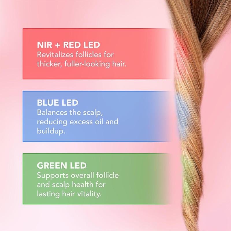 Flip LED Detangling Hairbrush