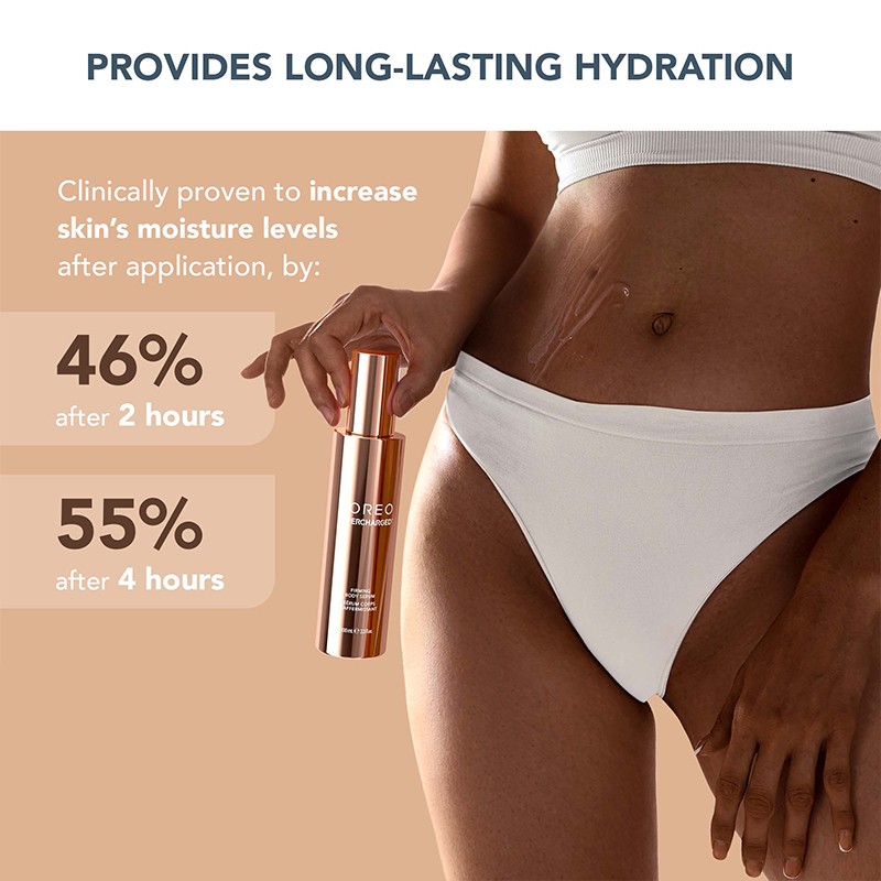 Foreo Supercharged Firming Body Serum