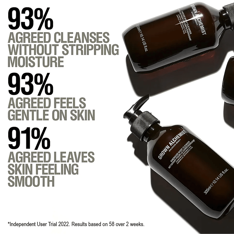 Exfoliating Hand Wash