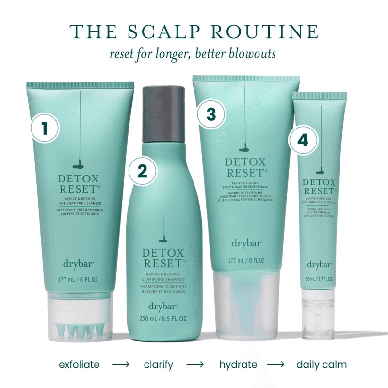 Detox Reset Soothing Scalp Serum