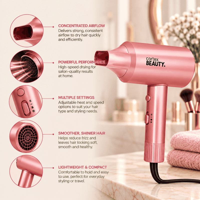 HotShot | Lightweight Compact Dryer Pink