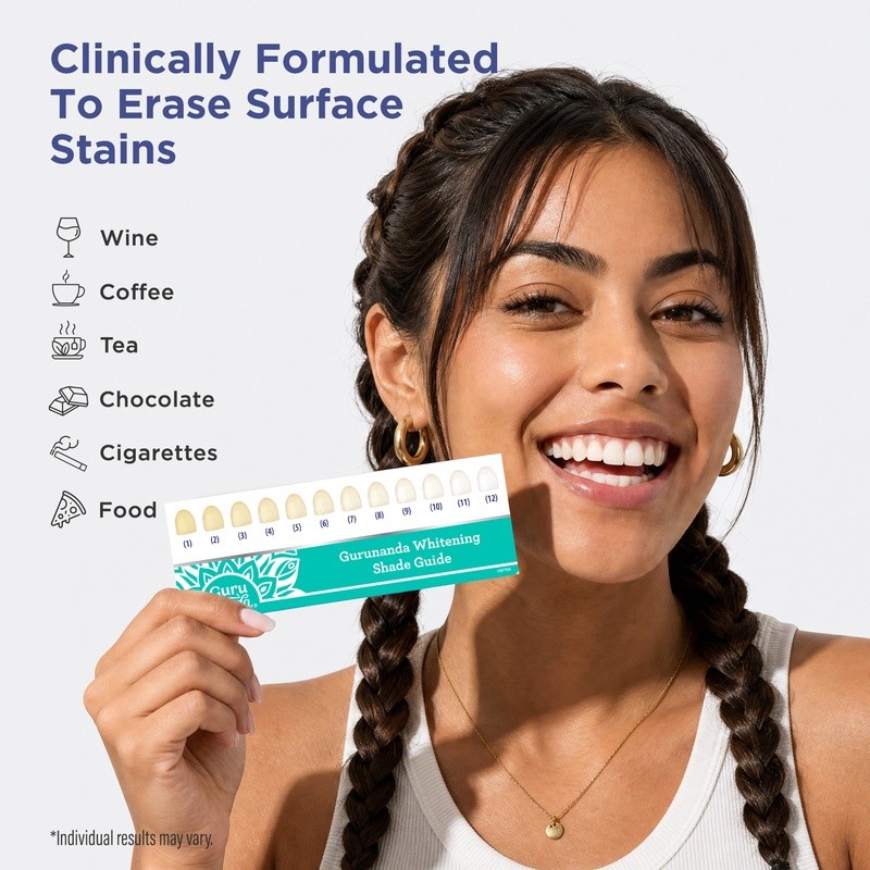 Whitening Strips 7 Day Treatment (2-Pack)