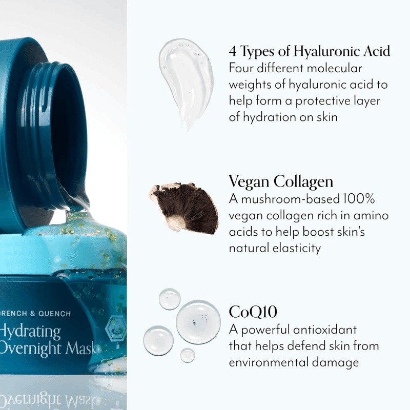 Drench & Quench Hydrating Overnight Mask