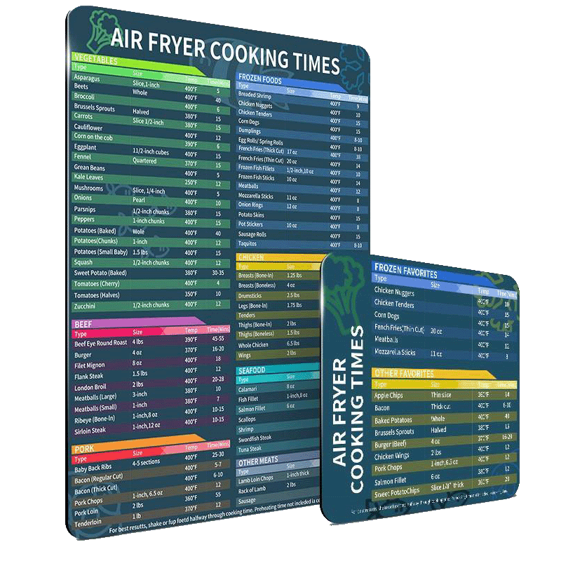 2 Piece Air Fryer Times Refrigerator Magnet Set
