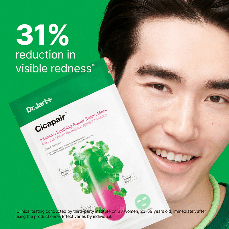 Cicapair™ Sensitive Skin Serum Face Mask for Redness 5 Pack