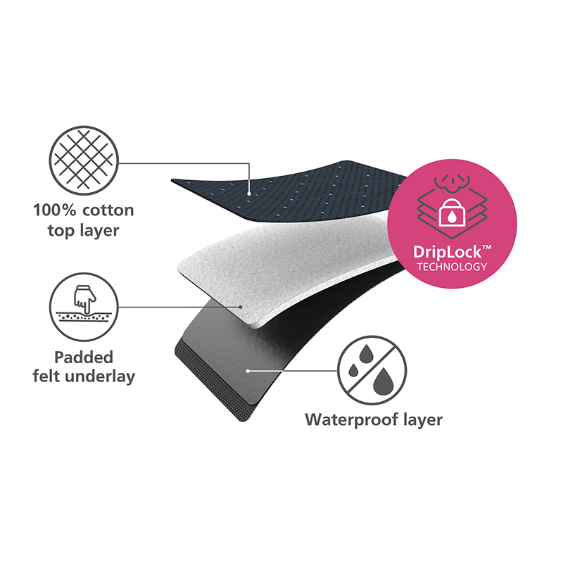 Pocket Plus Folding Ironing Board (Black/Blue)