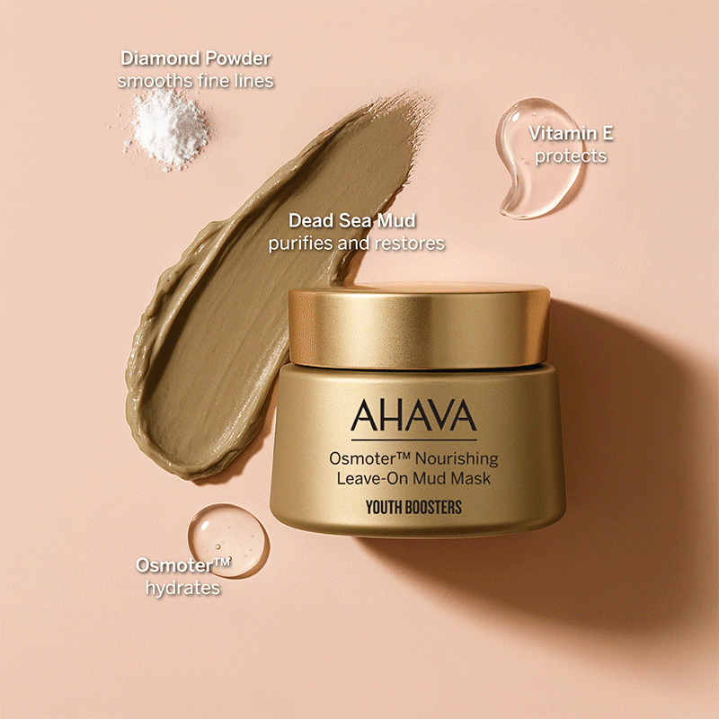 Osmoter Nourishing Leave-On Mud Mask