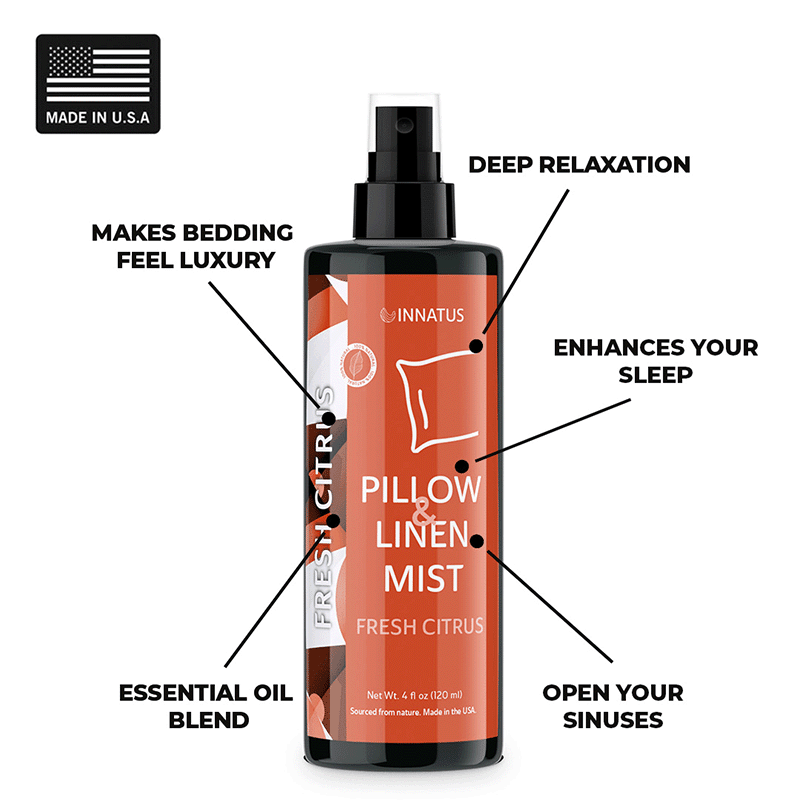 Fresh Citrus Pillow & Linen Mist