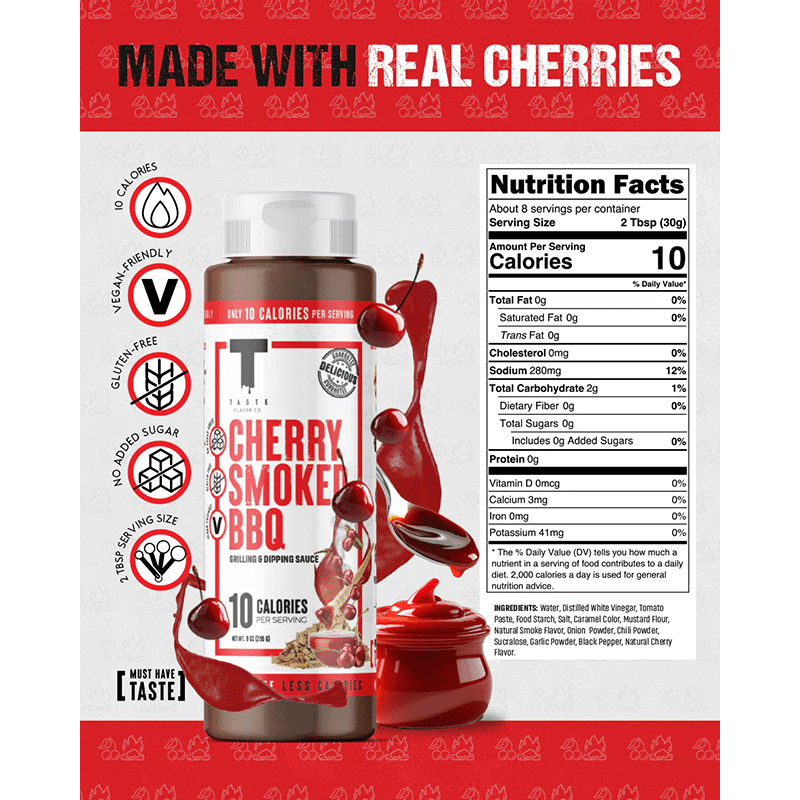 Global Flavor Bundle