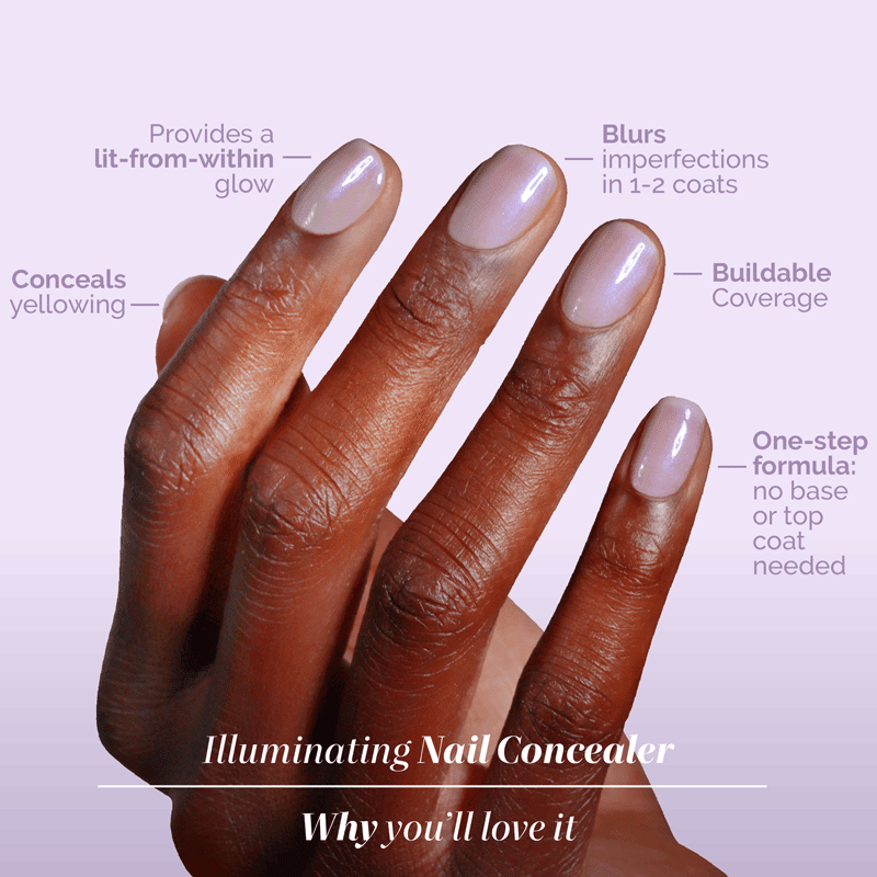 NEW! Illuminating Nail Concealer - Lavender