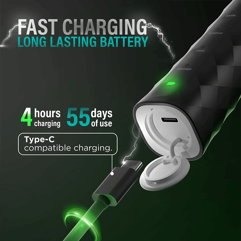 Butter On Gums Pressure Sensor Electric Toothbrush 2.0
