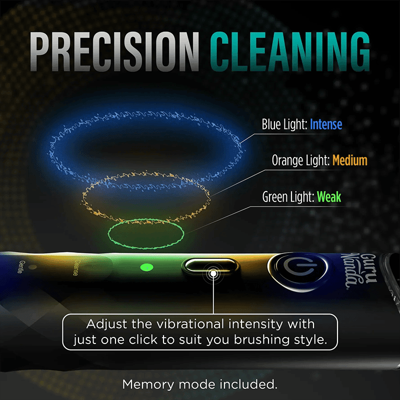 Butter On Gums Pressure Sensor Electric Toothbrush 2.0