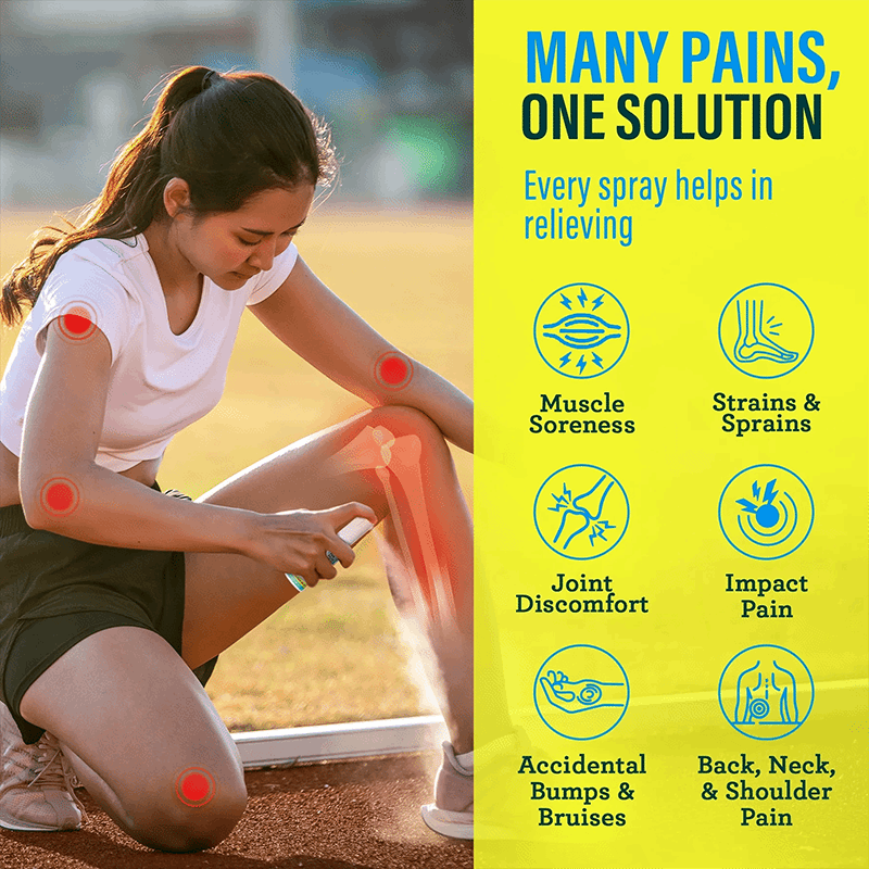 Lidocaine Pain Relief Spray with Magnesium