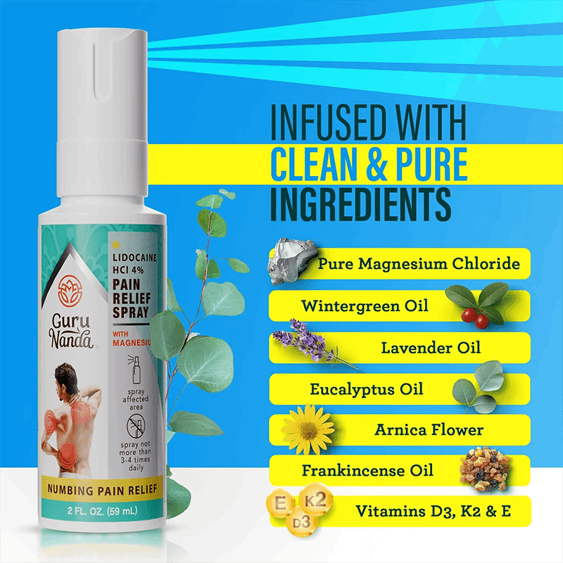 Lidocaine Pain Relief Spray with Magnesium