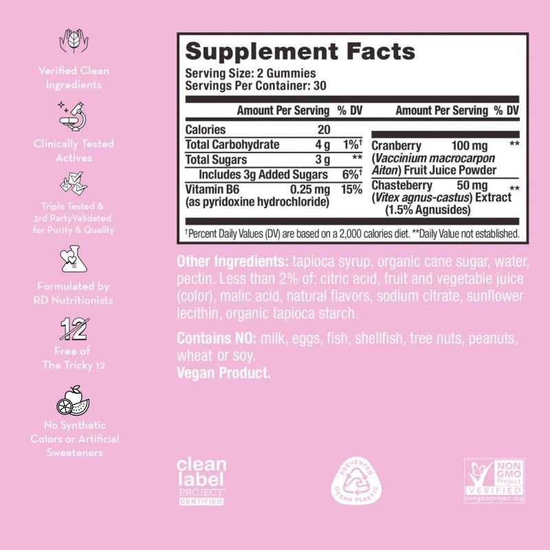 SOS PMS Gummies