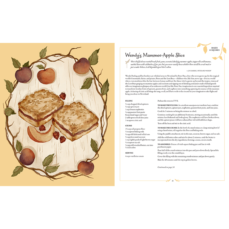Once Upon A Cookbook